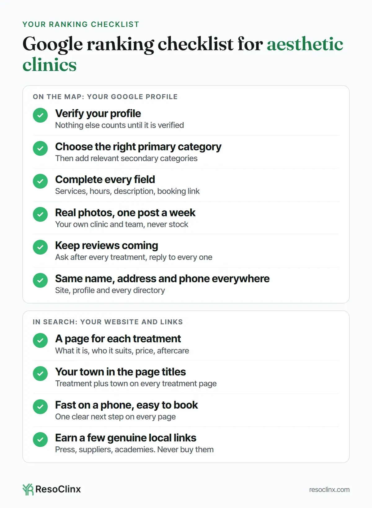 Checklist: how to rank an aesthetic clinic on Google and Google Maps